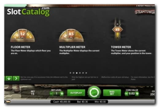 EUR 545 Free casino chip at Net Bet Casino