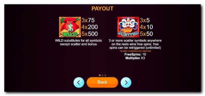 €2310 no deposit bonus code at Red Ping Win Casino