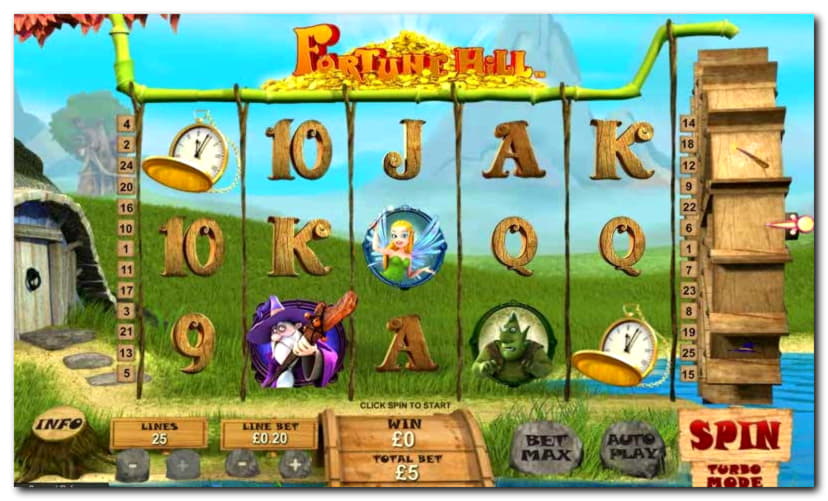 755% No Rules Bonus! at Mansion Casino