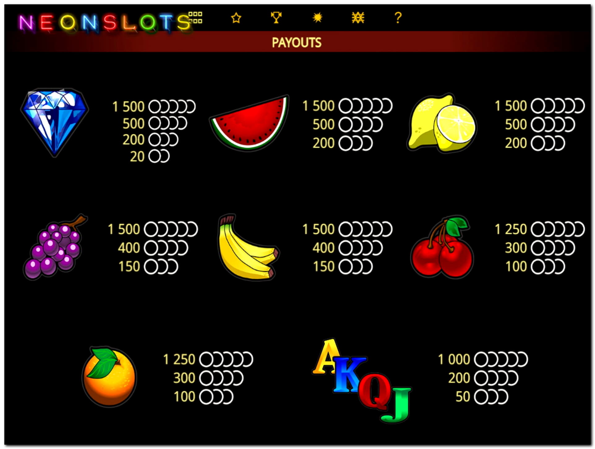 920% Best signup bonus casino at Slots Million Casino
