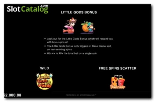 EURO 1695 no deposit at Black Lotus Casino
