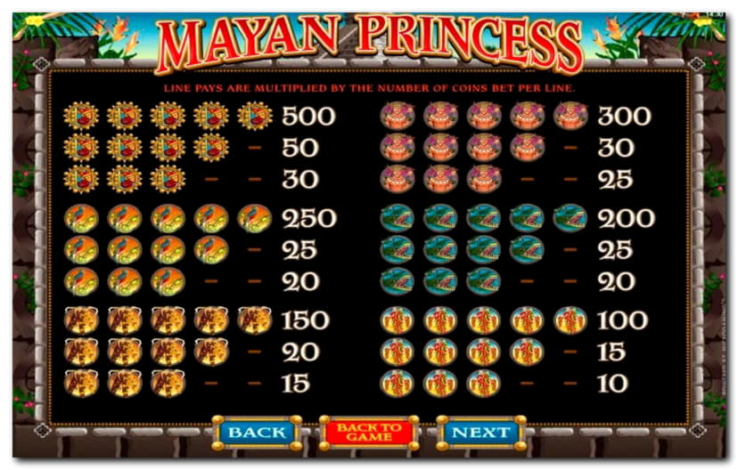 $895 Free Casino Tournament at BGO Casino