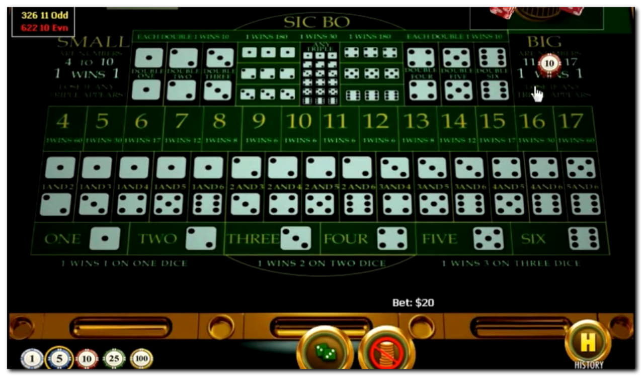 €320 FREE CHIP at Slots Million Casino
