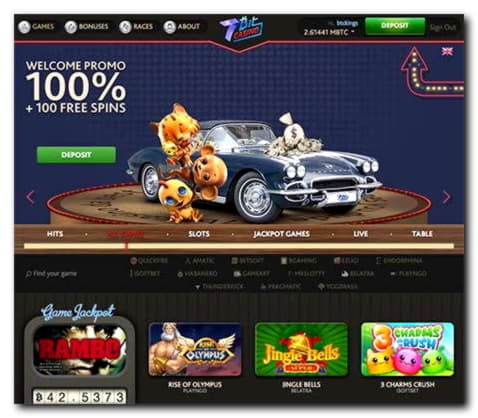 €550 FREE CHIP at Slots Million Casino