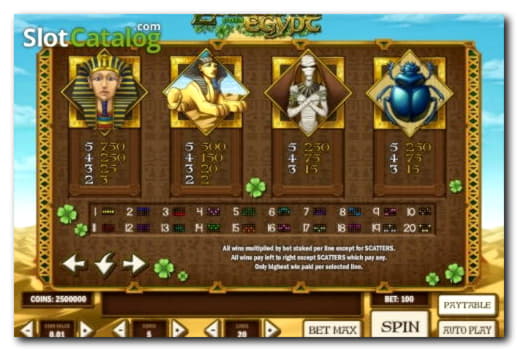 Eur 140 Free Chip at Magic Red Casino