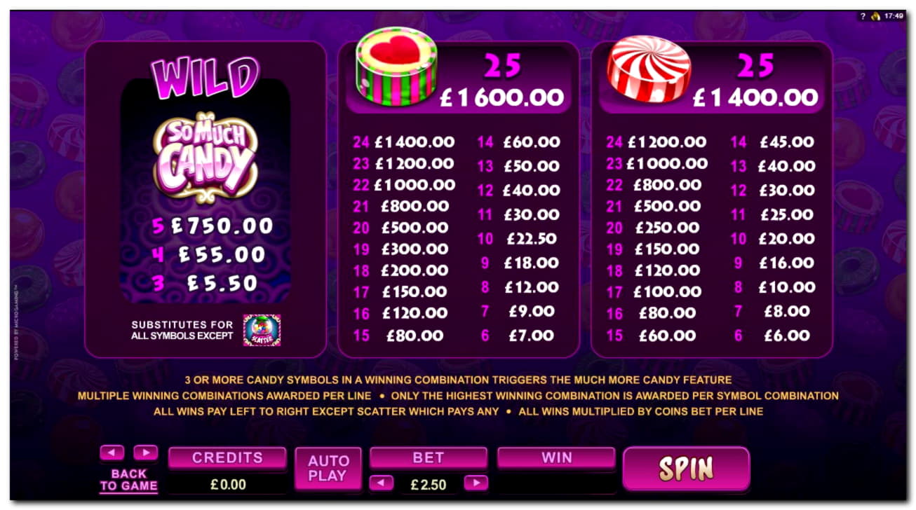 €3045 no deposit at Winner Casino