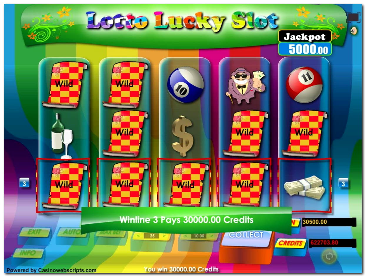 EURO 3940 No deposit bonus casino at Slotty Dubai Casino