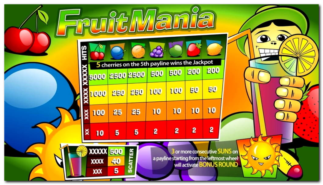 50 Trial Spins at Slotty Dubai Casino