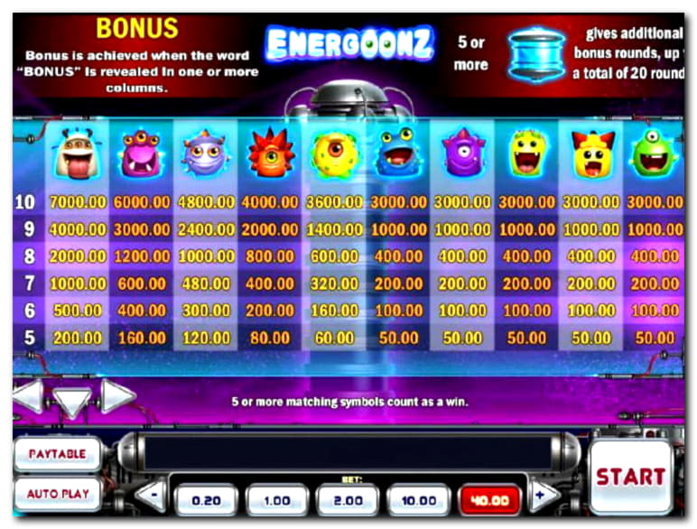 760% Match Bonus Casino at Gluck24 Casino