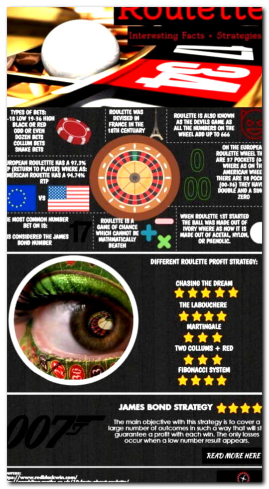 €695 No Deposit Bonus Casino at Casino Luck