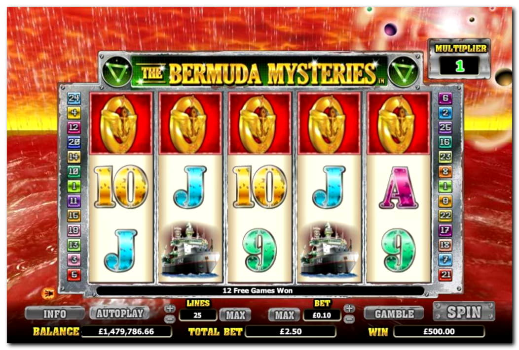 Eur 300 Online Casino Tournament at Red Bet Casino