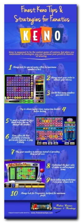 $1130 No Deposit Bonus Casino at Wild Slots Casino