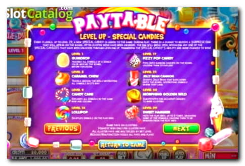 €335 free chip at Magic Red Casino