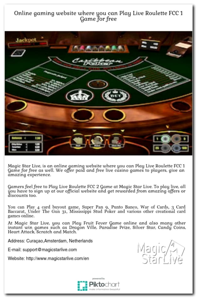 125% Best Signup Bonus Casino at BGO Casino
