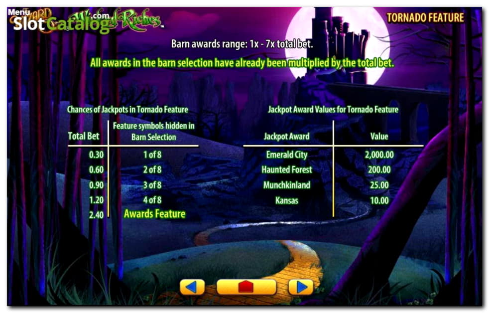390% Match bonus at Bonanza Game Casino