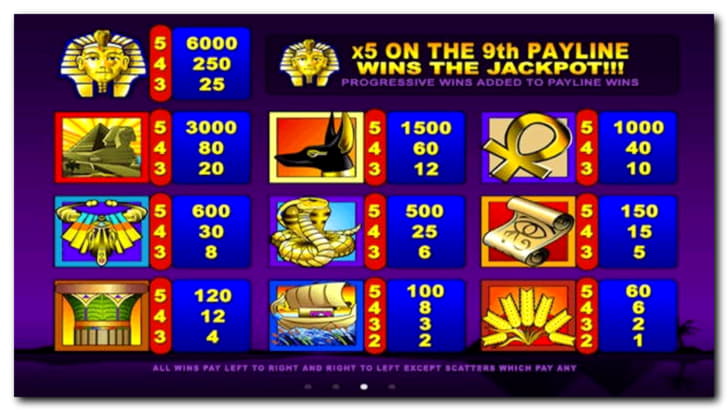 €380 FREE Chip at Unique Casino