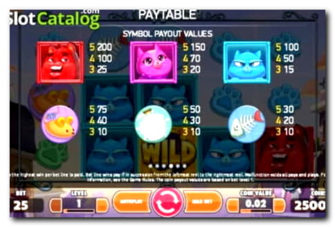 Eur 666 casino chip at Slots Million Casino
