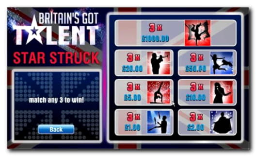 €960 NO DEPOSIT BONUS CASINO at Jackpot City Casino