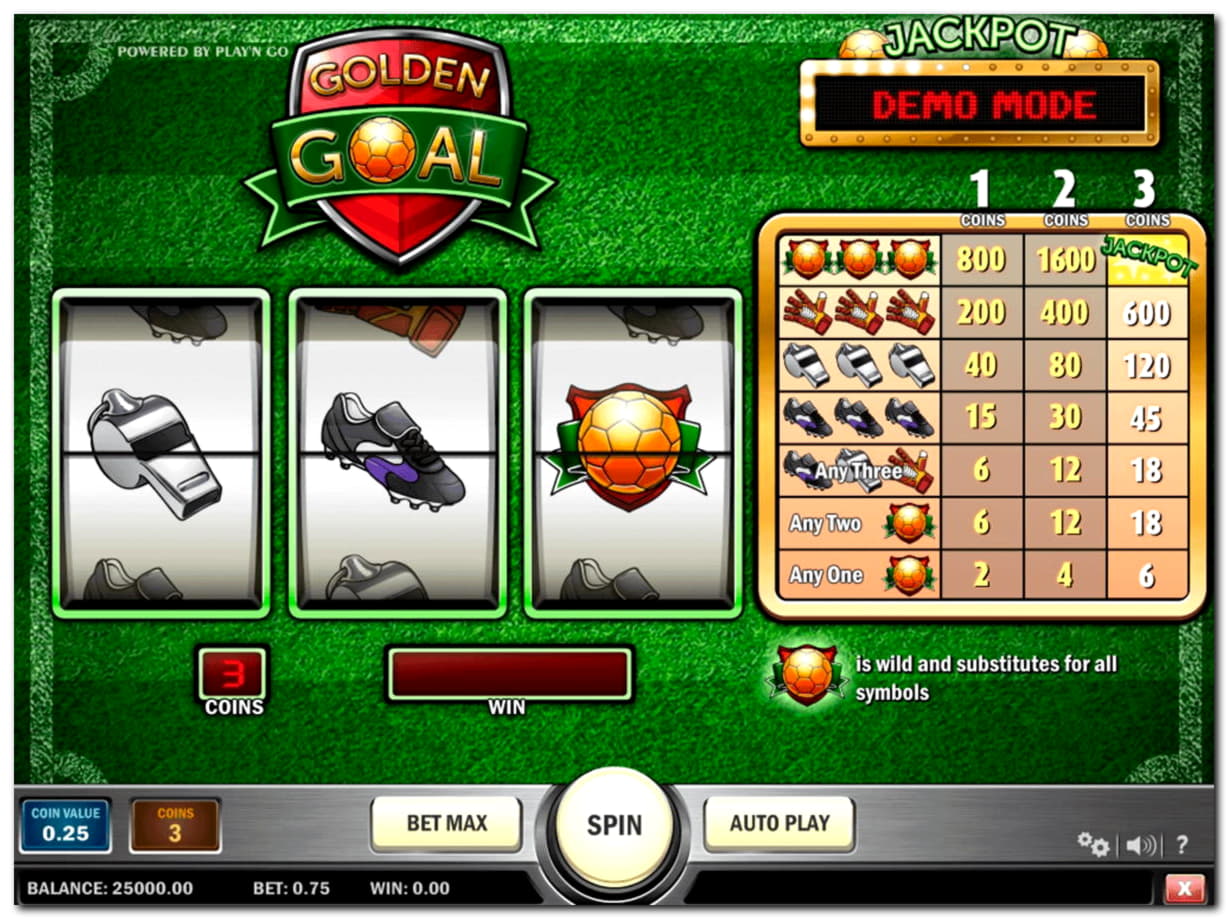 EUR 630 Free chip casino at Mansion Casino