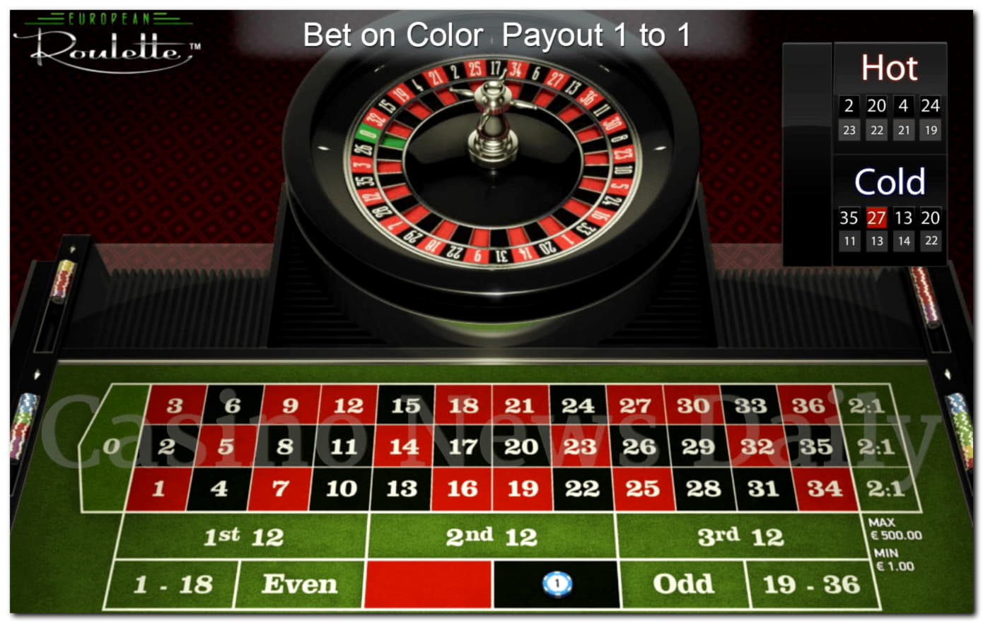 €335 FREE Chip at Magic Red Casino