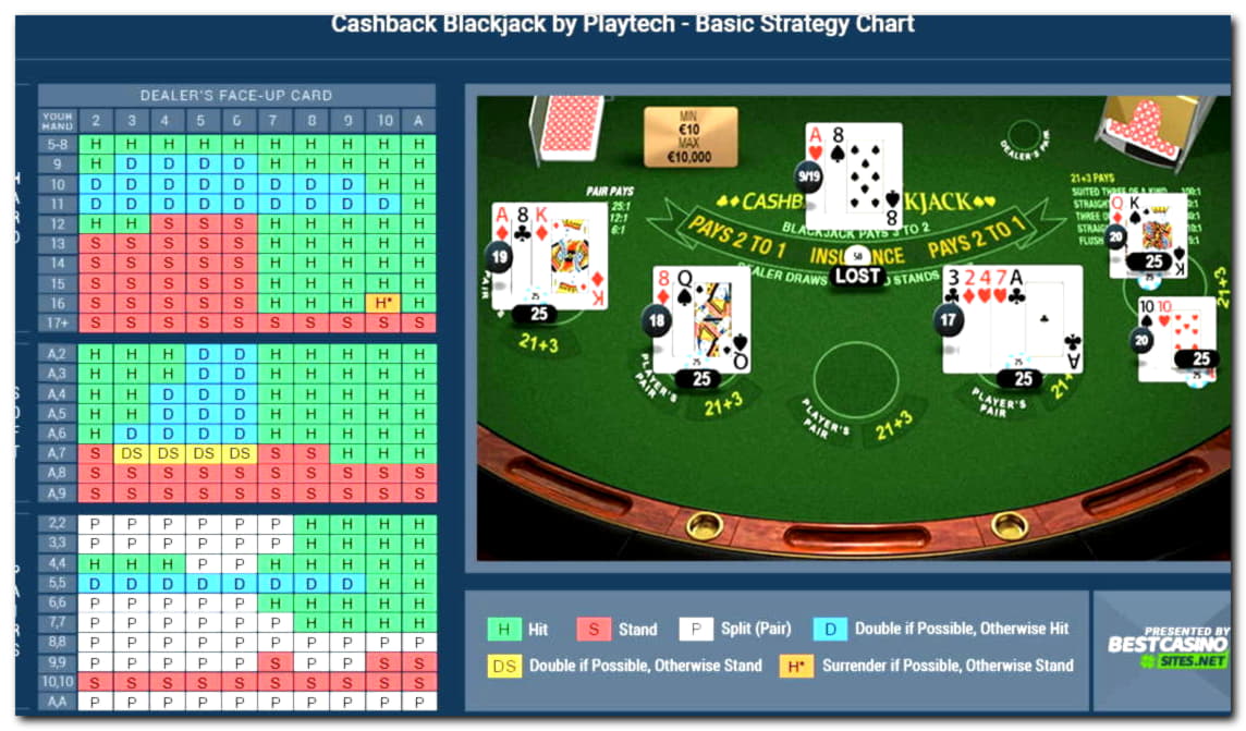 ﻿$880 Tournament at Oshi Casino