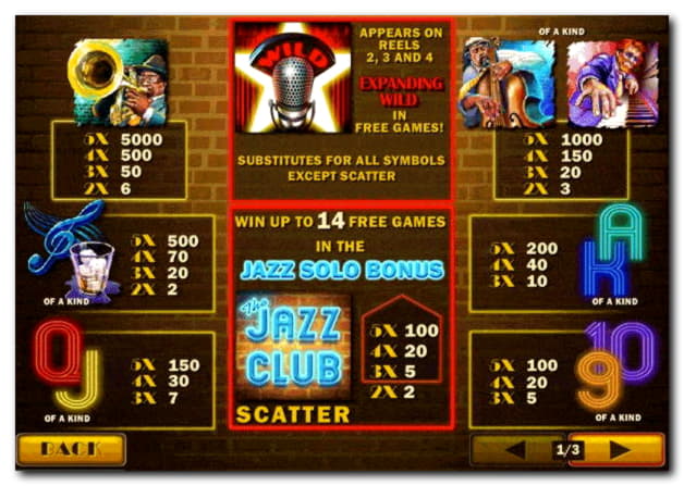 EUR 2085 NO DEPOSIT CASINO BONUS at Net Bet Casino