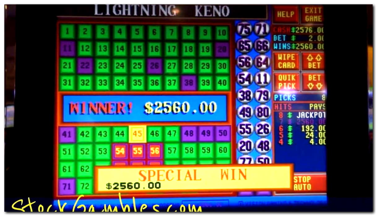 135% Welcome Bonus at Red Bet Casino