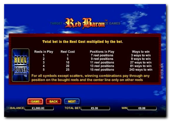 €160 Free Cash at Red Ping Win Casino