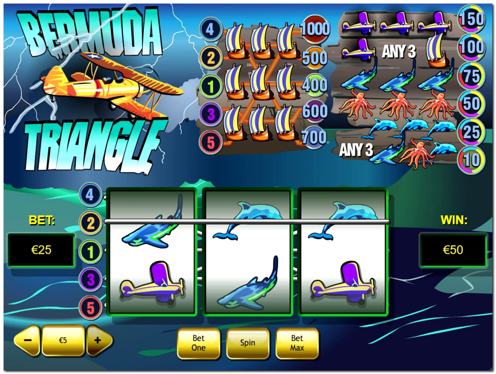 145% Signup casino bonus at Oshi Casino