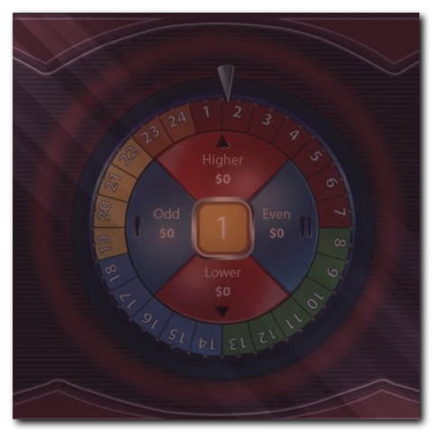 €3240 No deposit bonus code at Gluck24 Casino