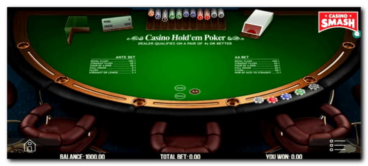 785% Signup Casino Bonus at Jet Bull Casino