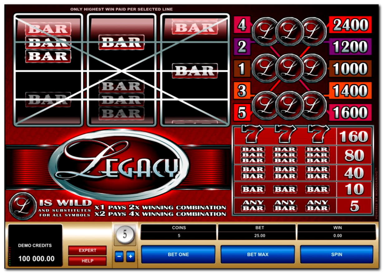 $1895 no deposit bonus at Casino Luck
