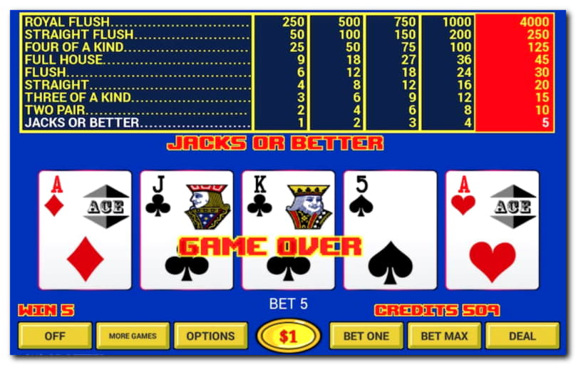 €1495 no deposit casino bonus at Big Dollar Casino