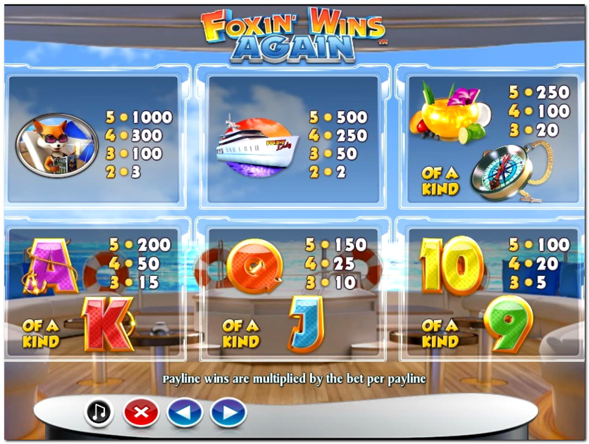€515 Mobile freeroll slot tournament at Cherry Casino