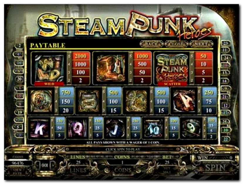 $1765 NO DEPOSIT at Magic Red Casino