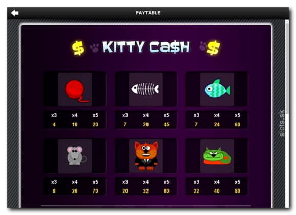 €60 Free Money at Cherry Casino