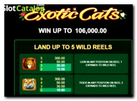 Eur 140 FREE Casino Chip at Mansion Casino