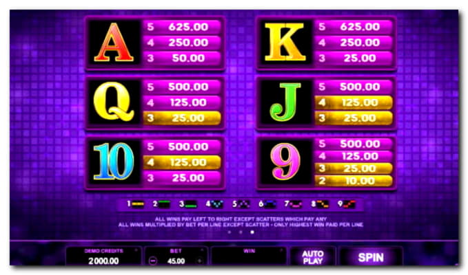 $195 FREE CASINO CHIP at Red Bet Casino