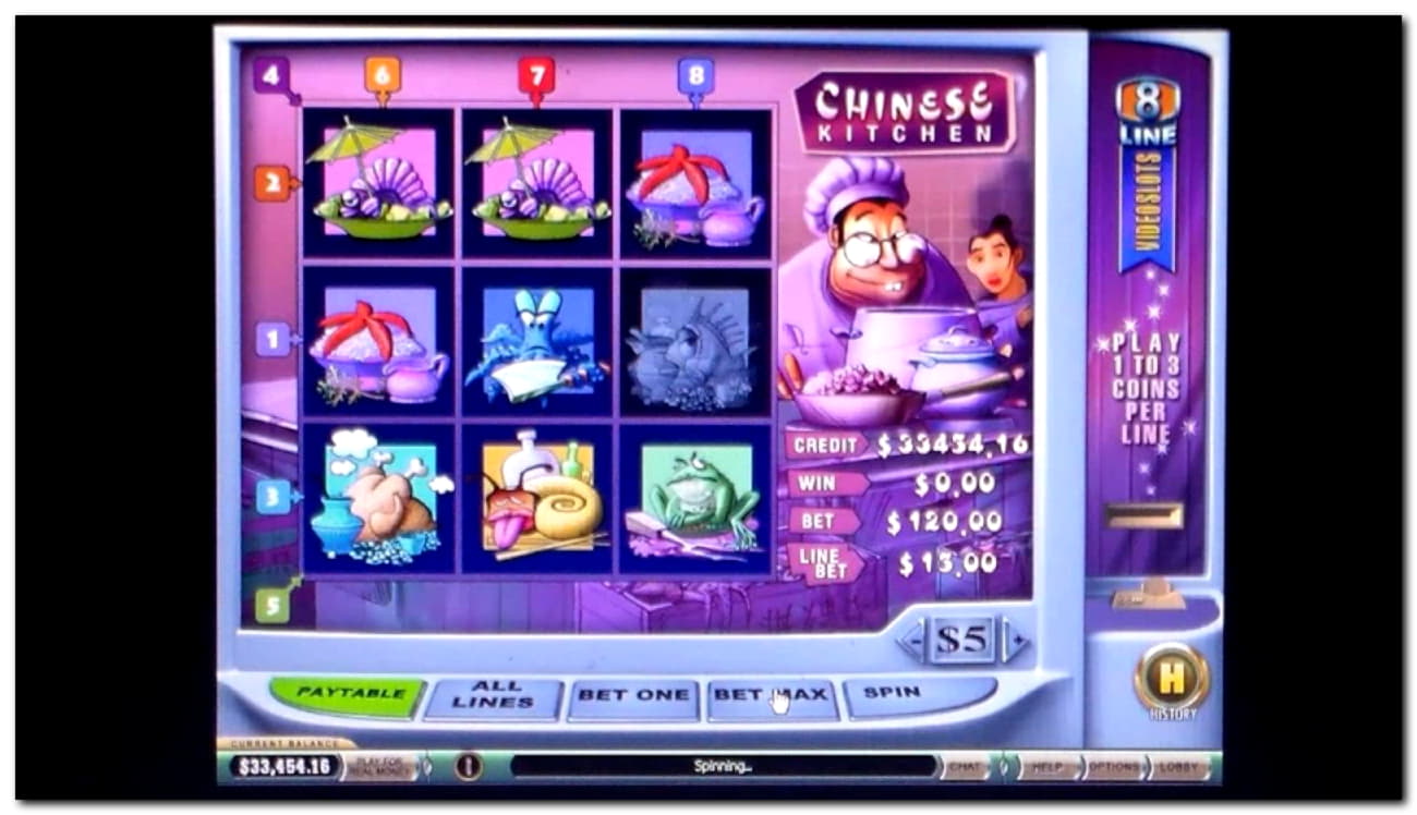 $745 Free Casino Tournament at Mansion Casino