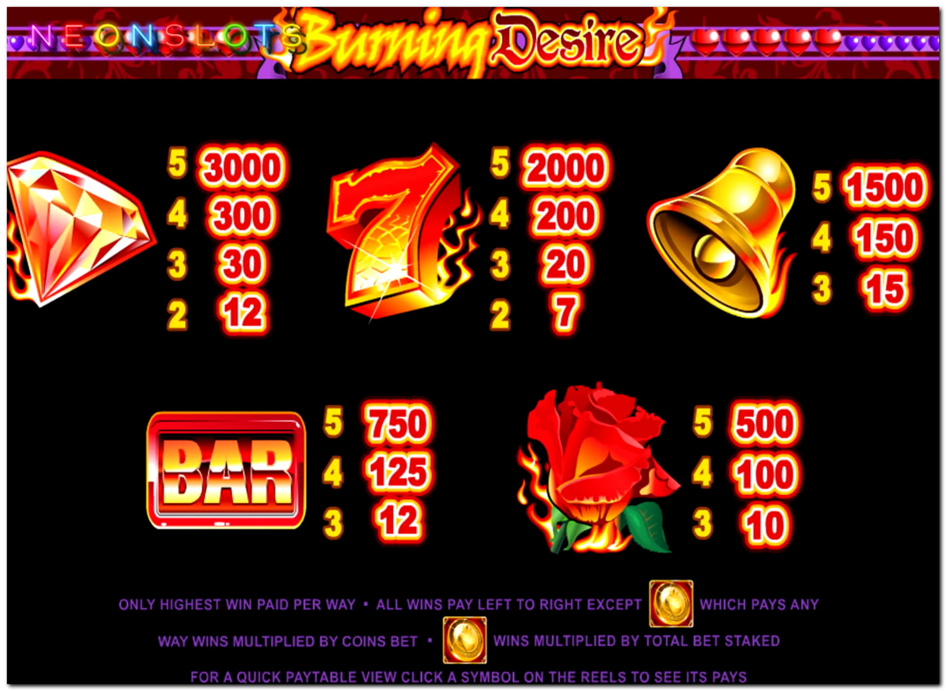 €55 Free casino chip at Cherry Casino