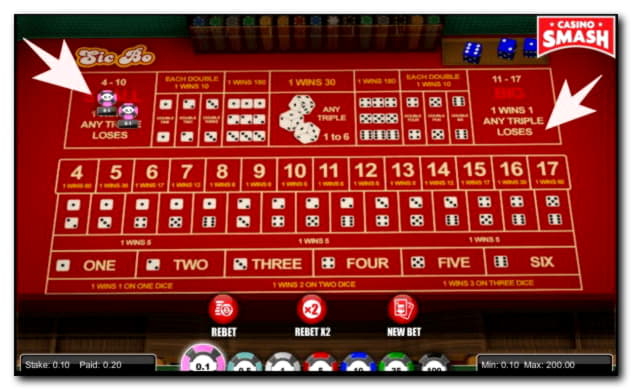 280% Signup Casino Bonus at Casino-X