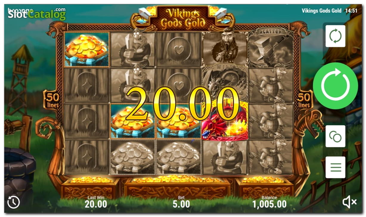 585% Welcome Bonus at Slots Million Casino