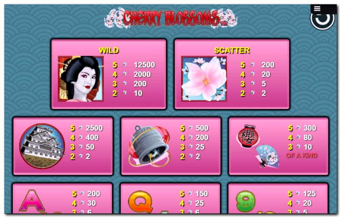 50% Match Bonus Casino at Net Bet Casino