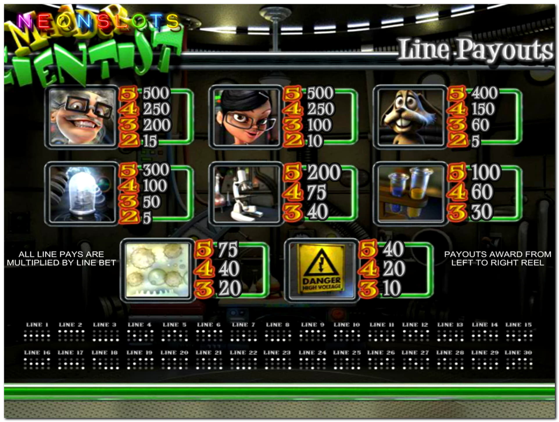 $3333 NO DEPOSIT CASINO BONUS at 888 Casino
