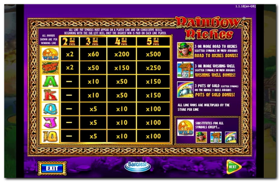 Eur 1685 NO DEPOSIT at Winner Casino
