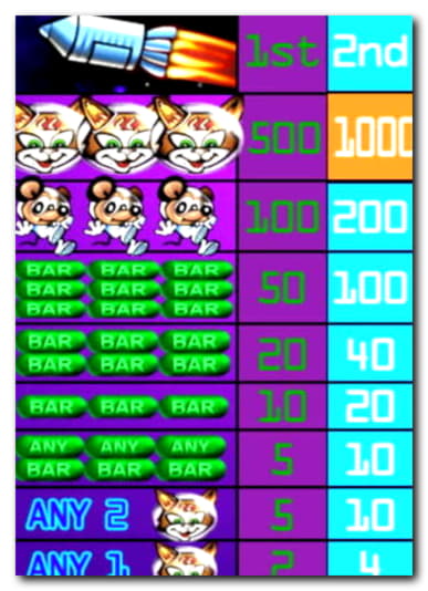 665% No Rules Bonus! at Cherry Casino