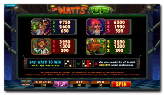 250% Signup Casino Bonus at Casino Luck