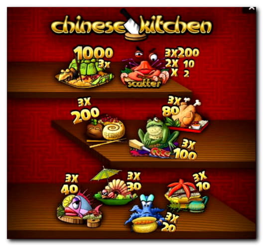 €415 Casino Tournament at Karamba Casino
