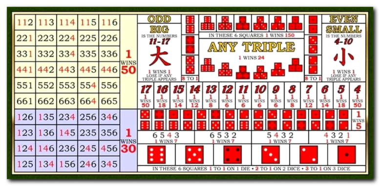 195 Free spins at Red Bet Casino