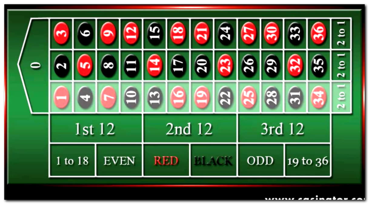 685% First deposit bonus at Energy Casino